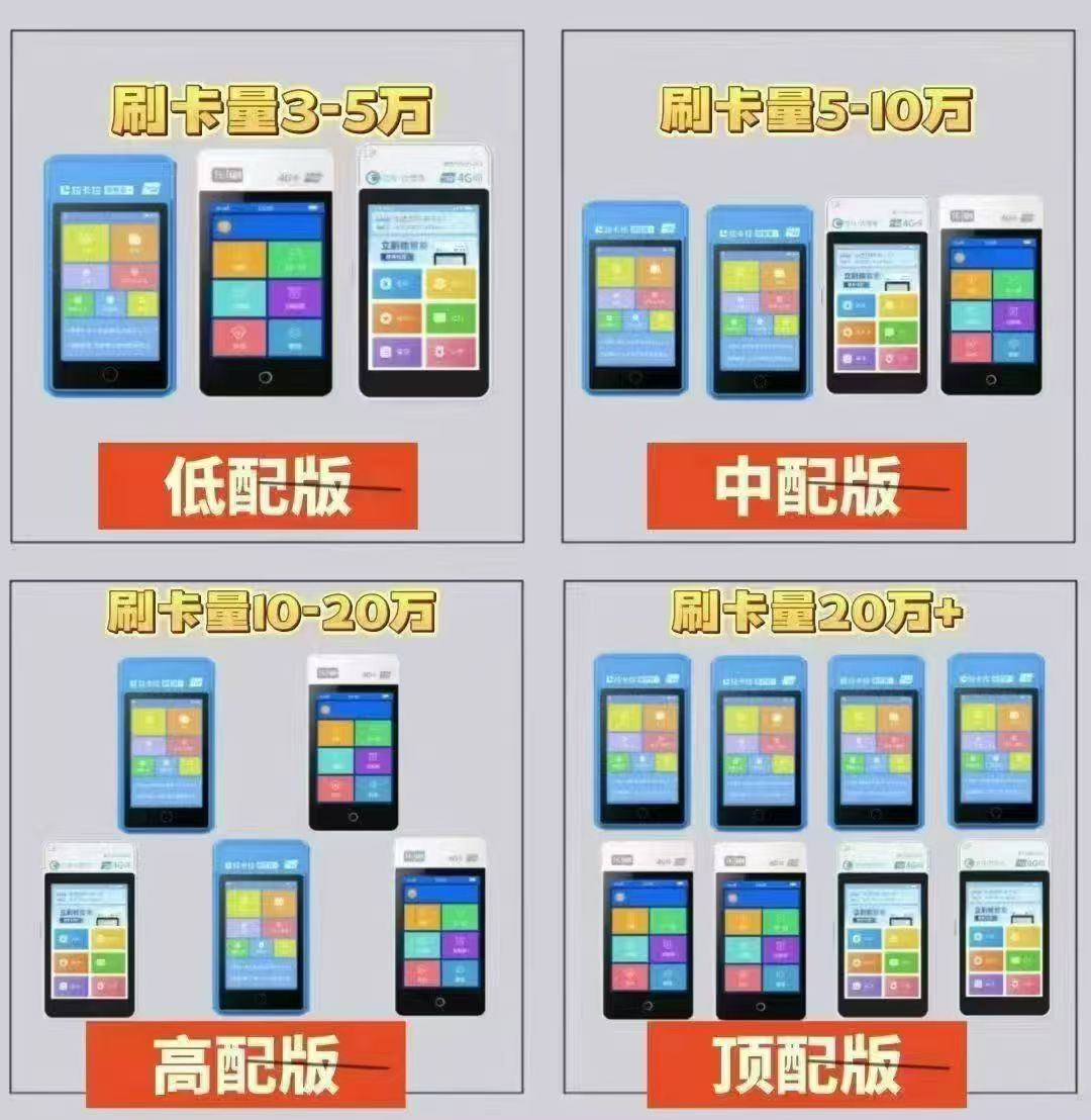 2026年哪家POS机费率低？主流品牌费率对比与避坑指南